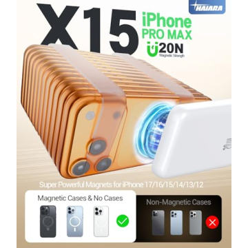 HAIARA 10000mAh Portable MagSafe Charger for iPhones