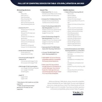 Tablo 4th Gen 2-Tuner OTA DVR for Live TV Access