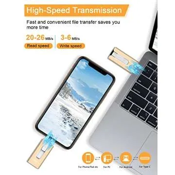 Sunany USB Flash Drive 256 GB for Phone and Pad, High Speed External Thumb Drives USB Memory Storage Photo Stick for Save More Photos and Videos (Gold)