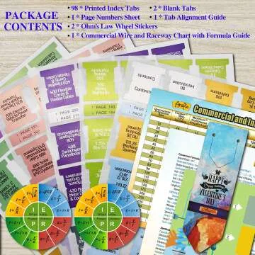 Electrical Code Chart Stickers for Easy Use
