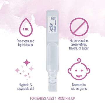 Boiron Camilia Drops 40 Count (Pack of 3) Relief of Painful or Swollen Gums and Irritability in Babi...