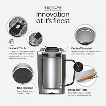 BrüMate Toddy - 16oz 100% Leak Proof Insulated Coffee Mug with Handle & Lid - Stainless Steel Coffee Travel Mug - Double Walled Coffee Cup (Glitter Charcoal)
