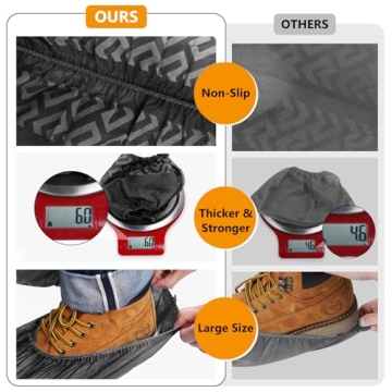 Non-Slip Disposable Shoe Covers for All Occasions