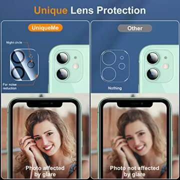 UniqueMe for iPhone 12 Mini/iPhone 11 Camera Lens Protector, [Drop Protection] [High Definition] Tempered Glass Camera Screen Cover Scratch Resistant Case-Friendly with Night Circle - 2 pack