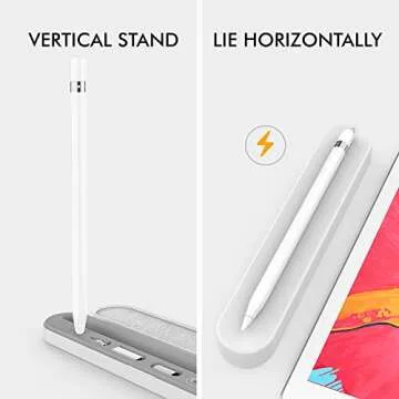 AHASTYLE Compact Carrying Case Holder for Apple Pencil Pro, Apple Pencil (USB-C), Apple Pencil 1st / 2nd Generation Hard Storage Box [Apple Pencil and Accessories not Include] for iPad Pen (White)