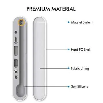 AHASTYLE Compact Carrying Case Holder for Apple Pencil Pro, Apple Pencil (USB-C), Apple Pencil 1st / 2nd Generation Hard Storage Box [Apple Pencil and Accessories not Include] for iPad Pen (White)