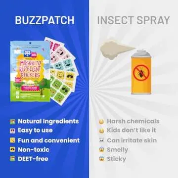 BuzzPatch Mosquito Patch Stickers for Kids - All Natural, Safe and Effective