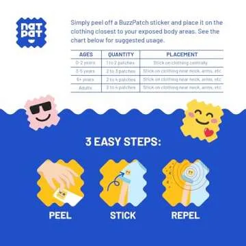 BuzzPatch Mosquito Patch Stickers for Kids - All Natural, Safe and Effective