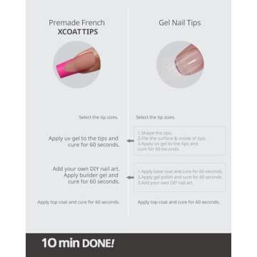 BTArtboxnails XCOATTIPS Pink French Tip Press On Nails - Long Press On Nails Square, Soft Gel Nail Tips, 150Pcs Soak Off Acrylic Brown Fake Nail Extension in 15 Sizes