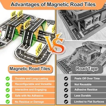 Drofex 42pcs Magnetic Tiles Road Set for Kids