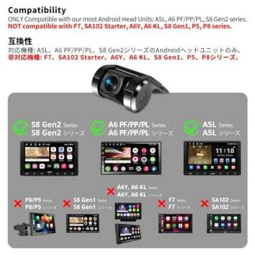 ATOTO 1080P USB DVR On-Dash Camera for ATOTO Stereos