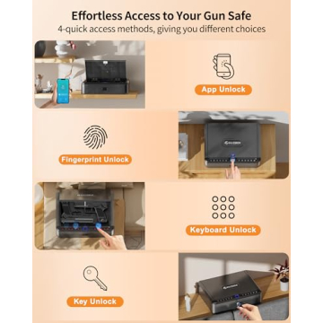 BILLCONCH Gun Safe for Handgun - Biometric Gun Safe 4 Ways Quick Access with Fingerprint/Full-digital Keypad/Key/APP Lock Handgun Pistol Safe for Nightstand Bedside Home
