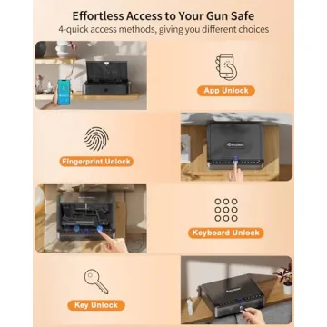 BILLCONCH Gun Safe for Handgun - Biometric Gun Safe 4 Ways Quick Access with Fingerprint/Full-digital Keypad/Key/APP Lock Handgun Pistol Safe for Nightstand Bedside Home