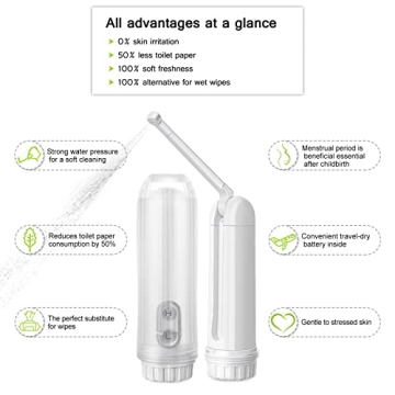 Portable Bidet - Mini Foldable Handheld Personal Travel Bidet with 2 Pressure Options Electric Sprayer Toilet for Personal Hygiene Cleaning/Soothing Postpartum Care/Perineal & Hemmoroid Treatment