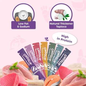 Choolip Squeeze Vita Stick Lickable Treats for Dogs & Cats. 7 Variety Support Sticks with Essential multivitamins. Soft and Tasty Paste for All Life Stages