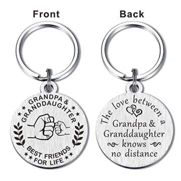 MXRSDF Grandpa Gifts - Grandfather Granddaughter Keychain