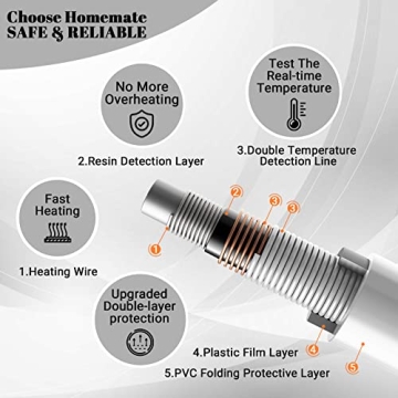 Homemate Heated Throw Blanket - 10 Heat Levels & Safety Features