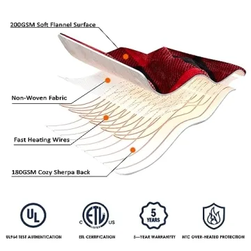 Homemate Heated Throw Blanket - 10 Heat Levels & Safety Features