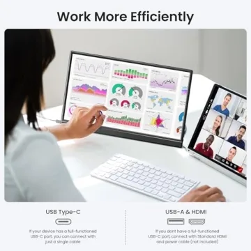 KQC 15.6" FHD IPS Portable Monitor for Gaming & Work