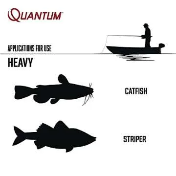 Quantum Optix Spinning Fishing Reel - Versatile and Durable