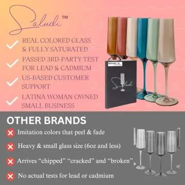 Saludi Colored Champagne Flutes - As Seen on 'Bachelor in Paradise' - 7oz (Set of 6) Stemmed Multi-Color Champagne Glass - Great for All Occasions and Gifts - Luxury, Durable, Hand-Blown