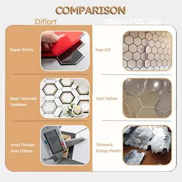 Diflart Peel and Stick Backsplash Tile, White and Gold, Hexagon, Marble Veins with PVC Mixed Metal, Stick on Backsplash for Kitchen and Bathroom,Self Adhesive Wall Tiles, Pack of 10 Sheets