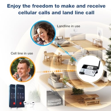 VTech IS8151-5 Long Range Cordless Phone with Call Blocking