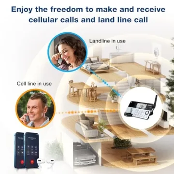 VTech IS8151-5 Long Range Cordless Phone with Call Blocking