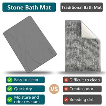 Stone Bath Mat - Ultra Absorbent Non-Slip Grey Mat