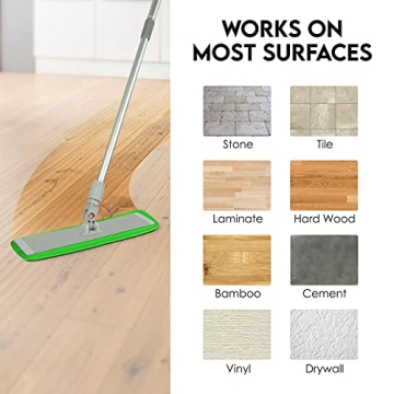Turbo Microfiber Mop System for Easy Floor Cleaning