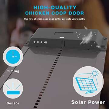 Fuzzy-Bird Upgraded Solar Powered Automatic Chicken Coop Door Full Aluminum Auto Coop Door with Time...
