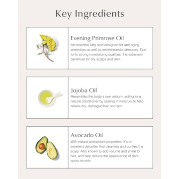 John Masters Organics Shampoo for Dry Hair 70%+ Organic