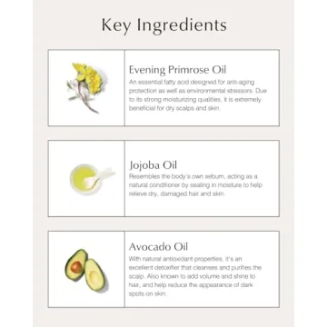 John Masters Organics Shampoo for Dry Hair 70%+ Organic