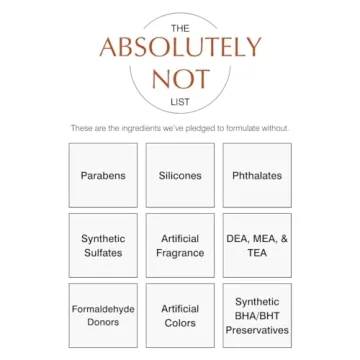 John Masters Organics Shampoo for Dry Hair 70%+ Organic