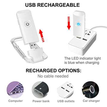 BIGLIGHT Amber Book Reading Light, LED Clip on Book Lights, Reading Lights for Books in Bed, Small Book Light for Kids, USB Rechargeable, 2 Brightness Adjustable for Eye Protection, White
