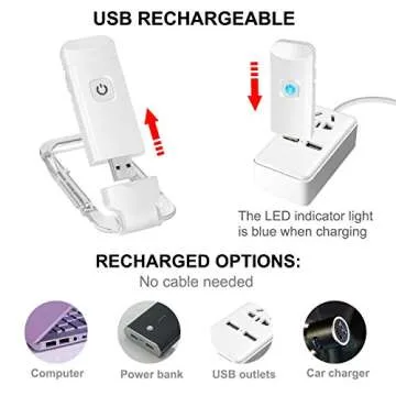 BIGLIGHT Amber Book Reading Light, LED Clip on Book Lights, Reading Lights for Books in Bed, Small Book Light for Kids, USB Rechargeable, 2 Brightness Adjustable for Eye Protection, White