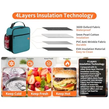 ZM-YOUTOO Lunch Box for Men - Reusable Lunch Bag Men Adult Women- Insulated Small LunchBox (Azure)