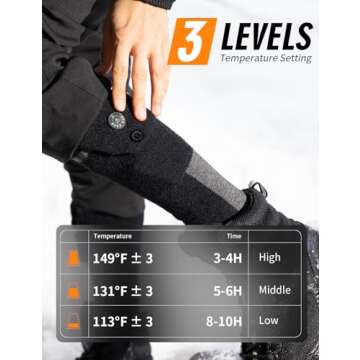 Electric Heated Socks with APP Control and 7.4V 3000mAh Battery for Men Women, Rechargeable Heating Socks Foot Warmer for Winter Hunting Fishing Winter Skiing Outdoors