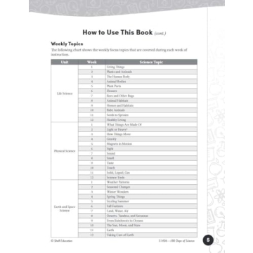 Kindergarten Earth & Space Science Workbook - 180 Days