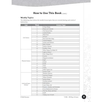 Kindergarten Earth & Space Science Workbook - 180 Days
