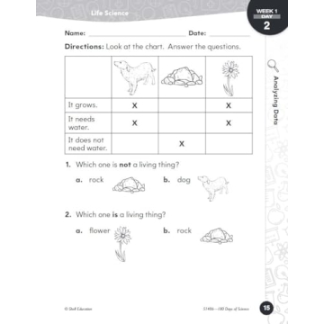 Kindergarten Earth & Space Science Workbook - 180 Days