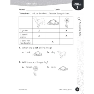Kindergarten Earth & Space Science Workbook - 180 Days