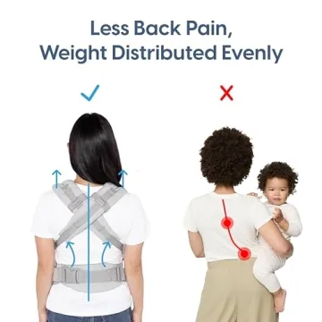 Ergobaby Omni Dream Versatile Baby Carrier for Newborns