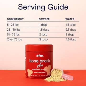 Finn Bone Broth Plus for Dogs | Joint Health & Mobility | Topper