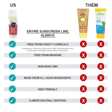 SPF 50 Baby Sunscreen Stick - Coral Reef Friendly & Water Resistant