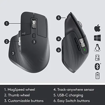 Logitech MX Master 3 Wireless Mouse - Optimal for Productivity