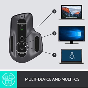 Logitech MX Master 3 Wireless Mouse - Optimal for Productivity