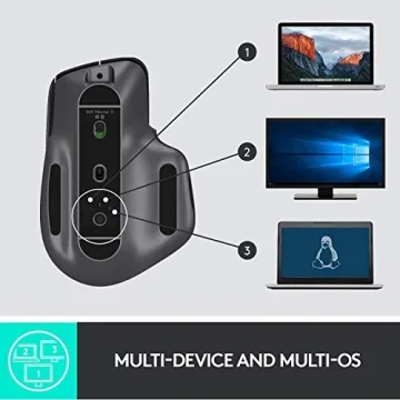 Logitech MX Master 3 Wireless Mouse - Optimal for Productivity