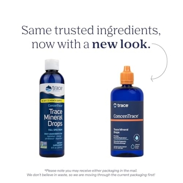 Trace Mineral Drops for Hydration & Wellness | 8 fl oz