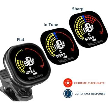 Wegrower Guitar Tuner Rechargeable, Clip On Tuner with LCD Color Display for Guitar, Ukulele, Violin...